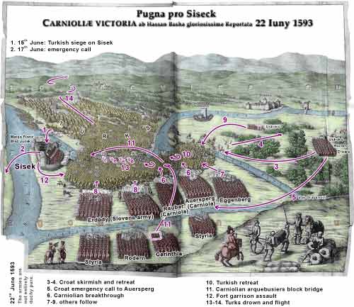 battle for Sisek, 22.6.1593, bitka pri Sisku