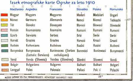 Etnografska karta ogrske 1910, Slovenci, Vendi, Sloveni
